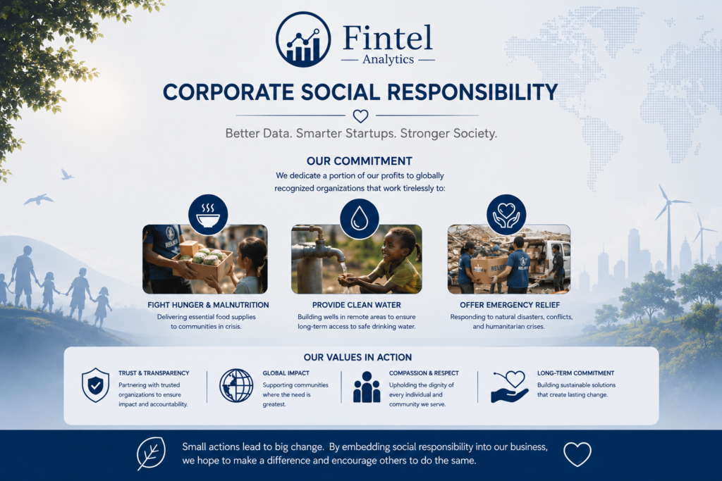 Fintel Analytics Corporate Social Responsibility Pledge outlining the company's commitments, values and mission of driving social impact